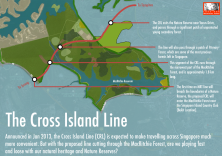 The Cross Island Line_new